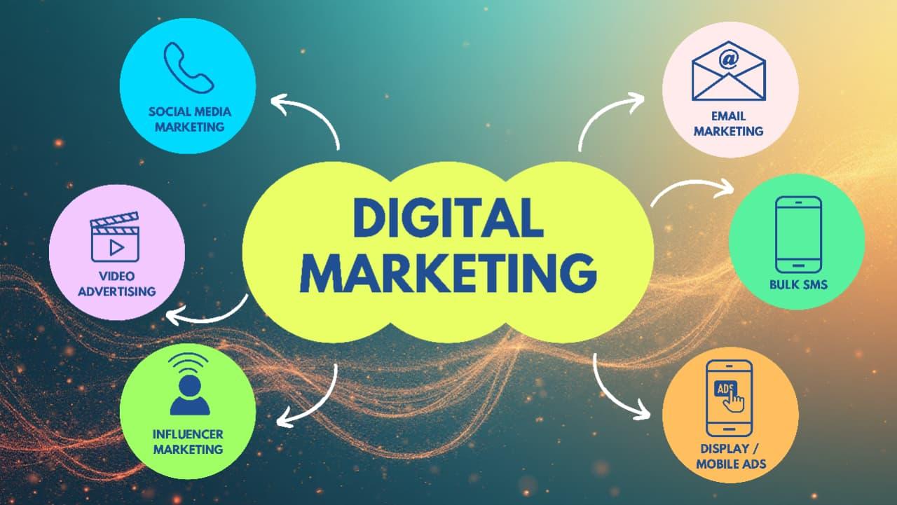 Digital Marketing & Web Development